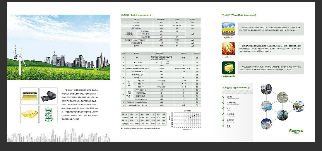 玻璃棉品牌畫冊設(shè)計(jì)-3