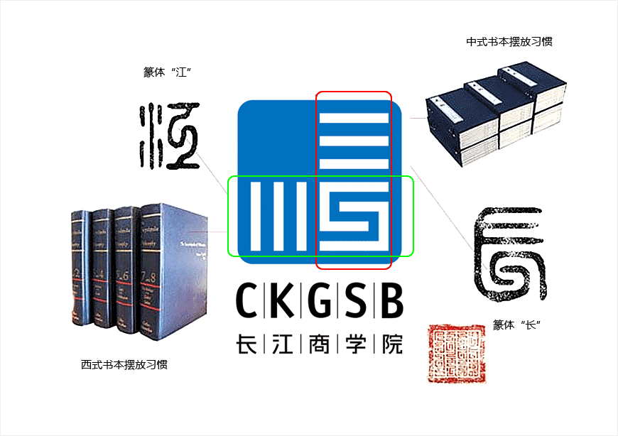 長江商學院logo的設(shè)計理念，走進大咖陳幼堅的思想-2