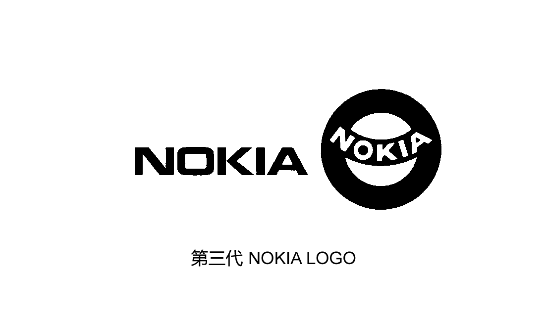  Nokia logo第三代（1912~1992），主營電纜制造